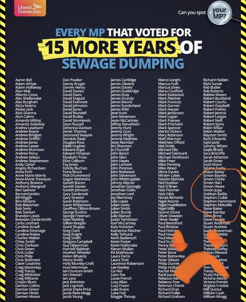 It’s not in the news but last night 292 Conservatives including our own Pembrokeshire MPs voted to ensure that sewage can be dumped for the next 15 years.
And it’s not on a single front page😡
Thank you very much <a href="/Simonhartmp/">Simon Hart</a> @SCrabbPembs <a href="/sascampaigns/">Surfers Against Sewage</a> <a href="/YesCymruMilford/">YesCymruMilfordHaven</a> <a href="/YesCymru/">YesCymru</a>