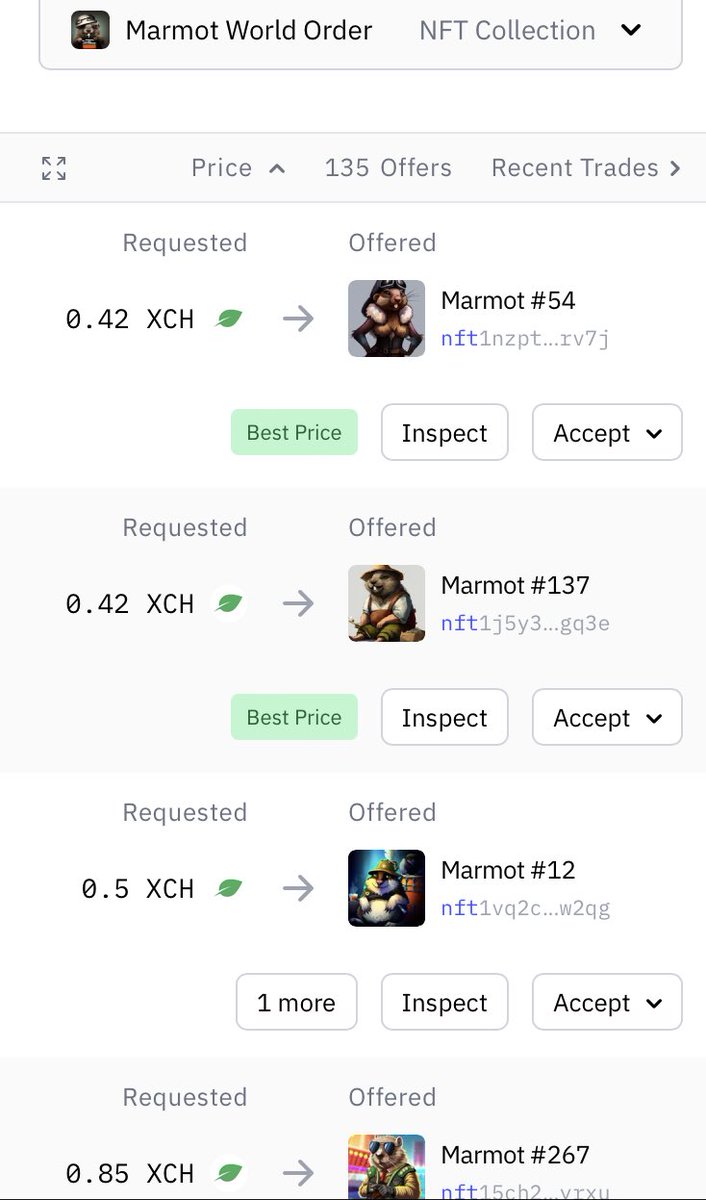 Chives Community (@ChivesCommunity) / Posts / X