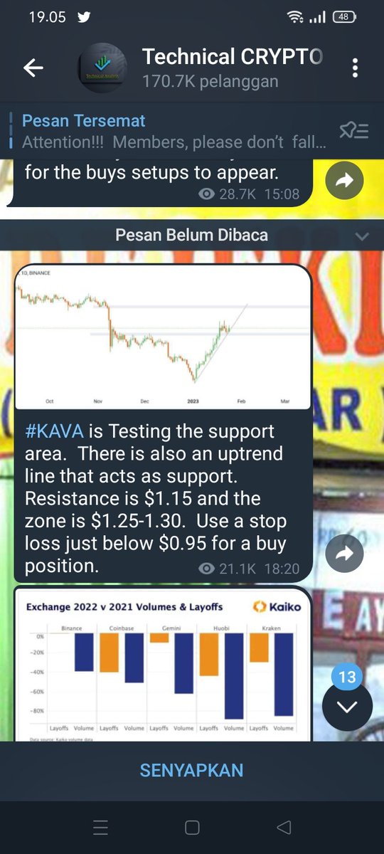 _kakron_2's tweet image. Tg kakron79
#k2tech