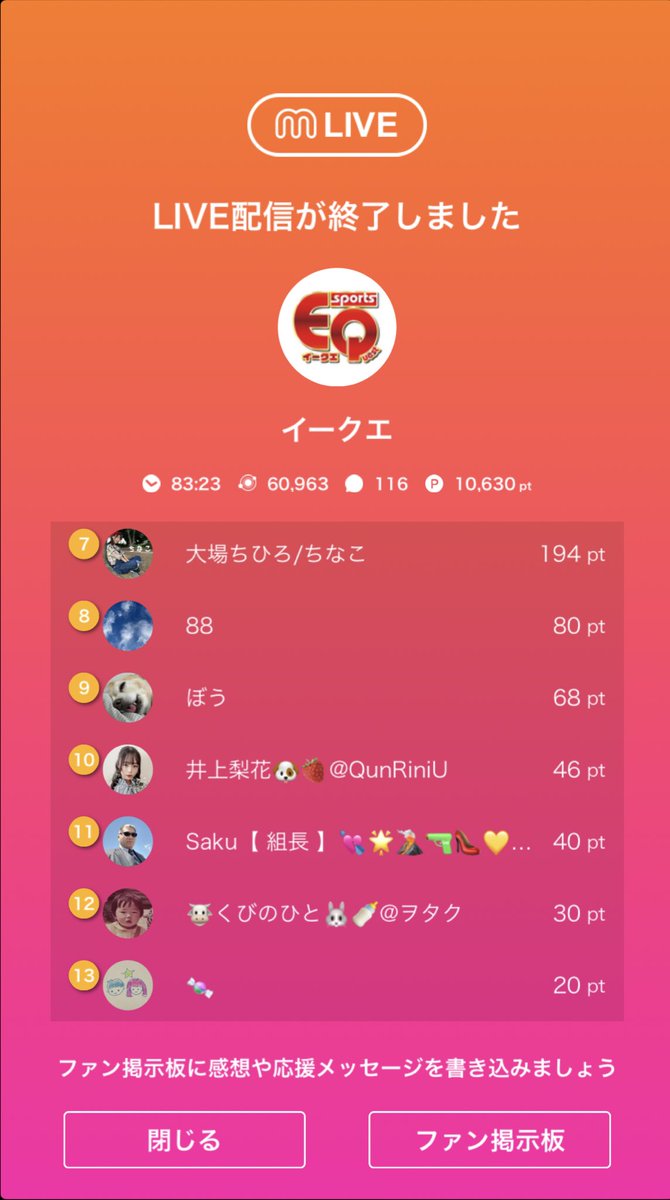 esports_quest's tweet photo. 【本日の貢献者ランキング👑】
本日も配信をご覧いただきありがとうございました！
今回番組宛にアイテム等を下さった方をご紹介させていただきます！

いつも番組へのご協力、誠にありがとうございました！

#イークエ #ミクチャ #APEX https://t.co/2Z7p0P5K1E