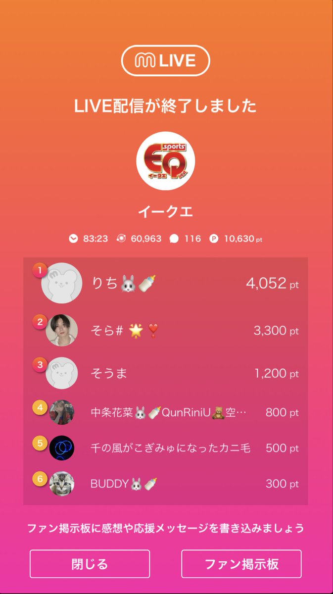 esports_quest's tweet photo. 【本日の貢献者ランキング👑】
本日も配信をご覧いただきありがとうございました！
今回番組宛にアイテム等を下さった方をご紹介させていただきます！

いつも番組へのご協力、誠にありがとうございました！

#イークエ #ミクチャ #APEX https://t.co/2Z7p0P5K1E