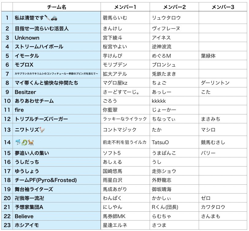 卍我等一流卍と書いてアイアムイチリュウと読みます

対よろ〜〜！！！ 