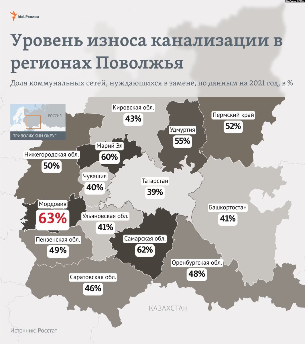BandurovV's tweet photo. Наглядненько так про стратегию лидерства! https://t.co/gHTHW11Vom