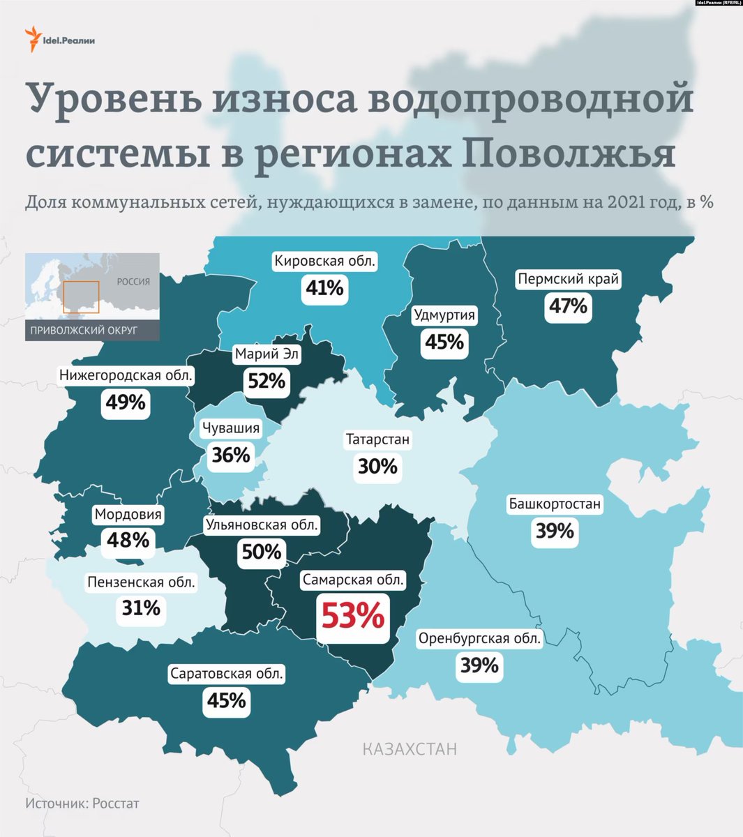 BandurovV's tweet photo. Наглядненько так про стратегию лидерства! https://t.co/gHTHW11Vom