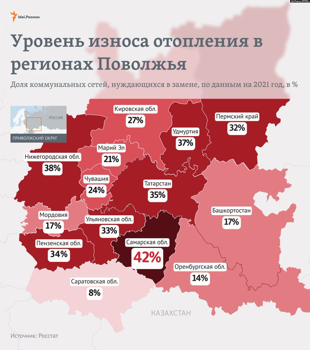 BandurovV's tweet photo. Наглядненько так про стратегию лидерства! https://t.co/gHTHW11Vom