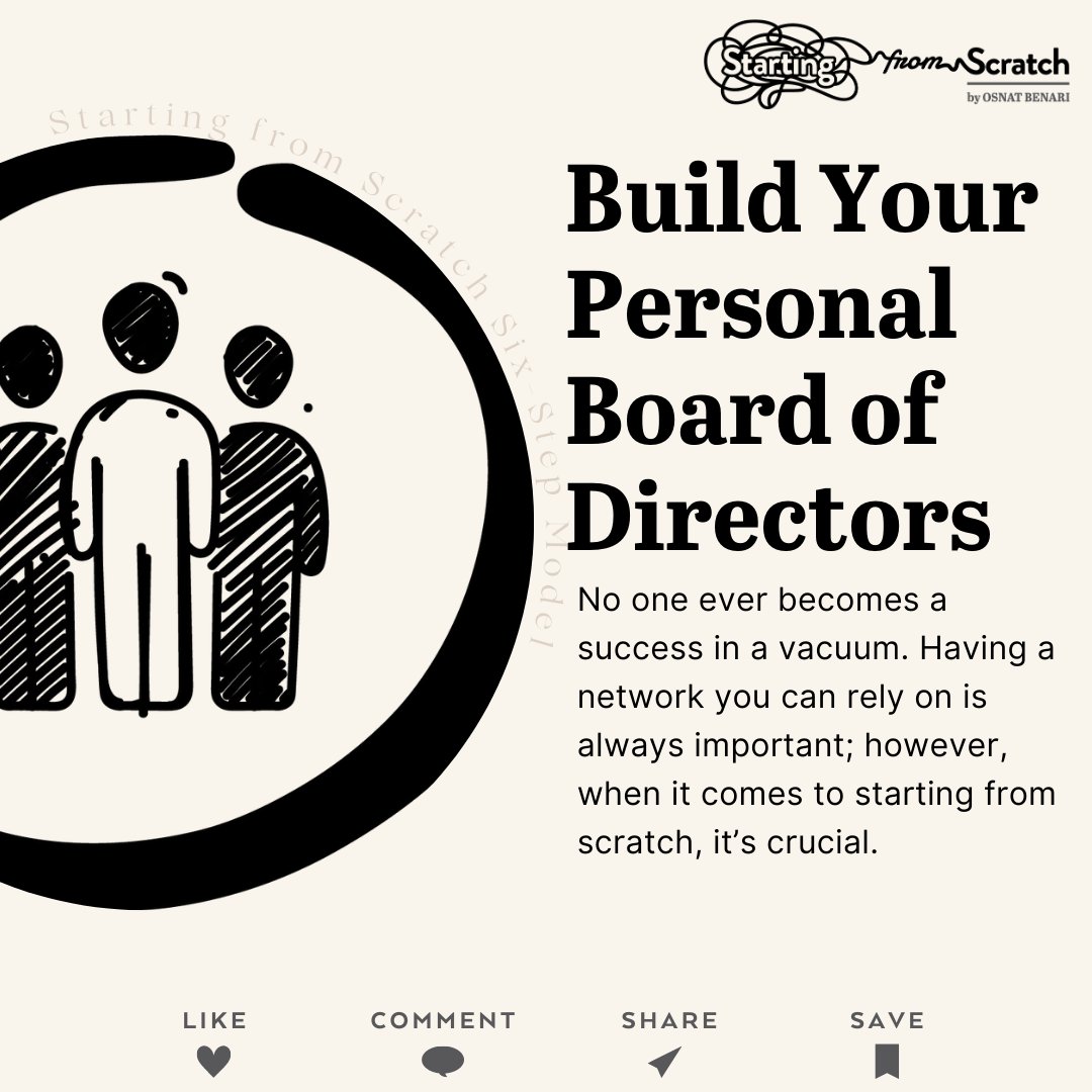 Step 3 of the six-step model of #startingfromscratch
#career 
#careercoach #careercoaching #careergoals #skills