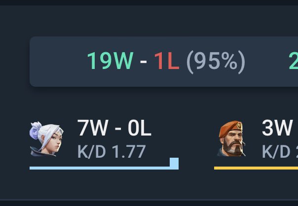 biluzera tweet media