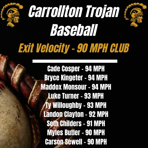 TrentBianco1's tweet photo. Morning swings and we've got a new member in the 90 MPH Club!  Let's go! @SethChilders8 #GoTrojans #RATE https://t.co/E2XLNqwspq