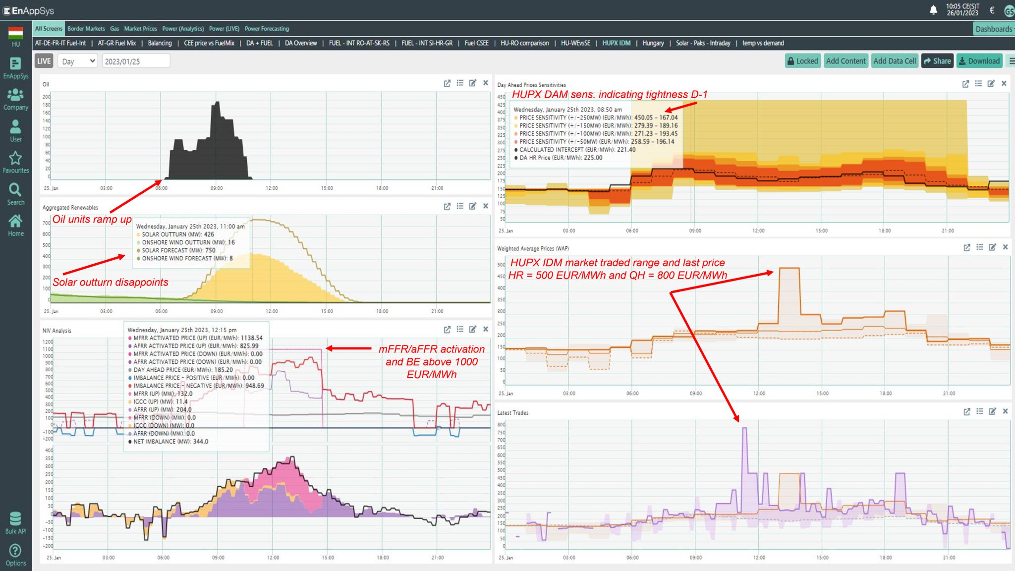 Enappsys EnAppSys on Twitter: