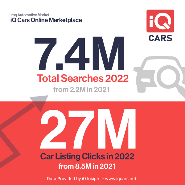 iQ Cars tweet media