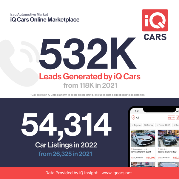 iQ Cars tweet media