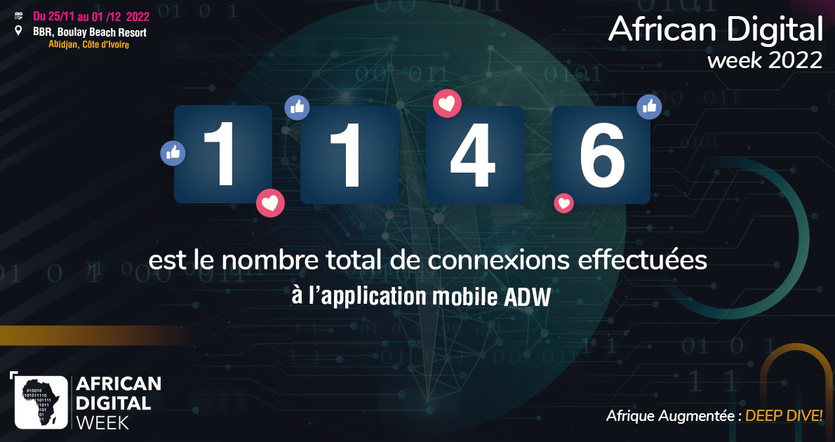 African Digital Week tweet media