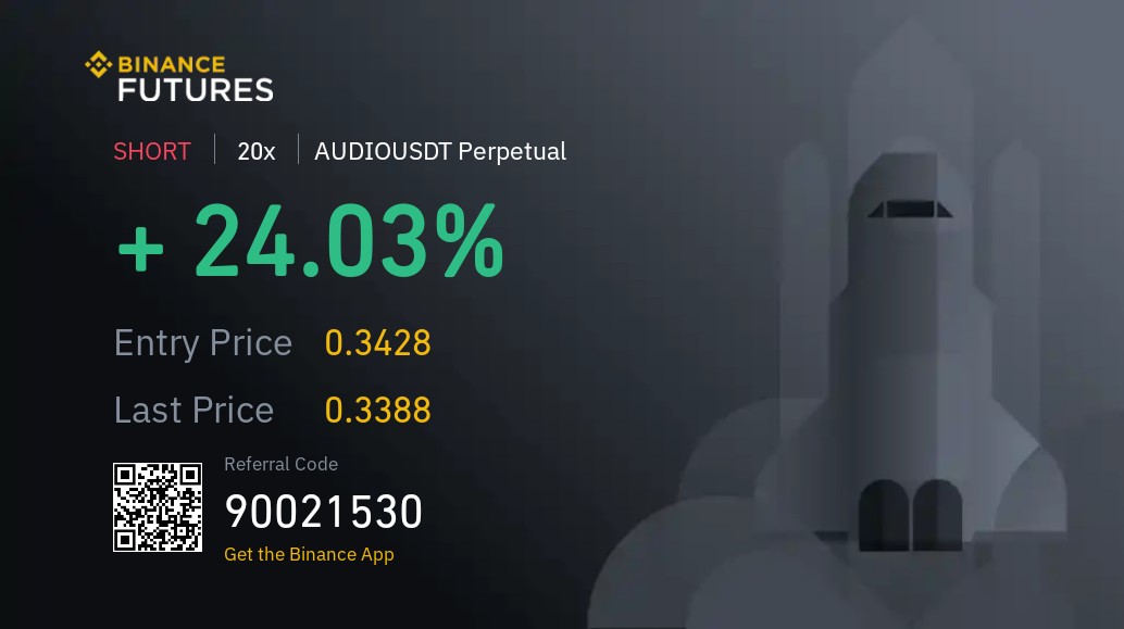 Shorting Audio