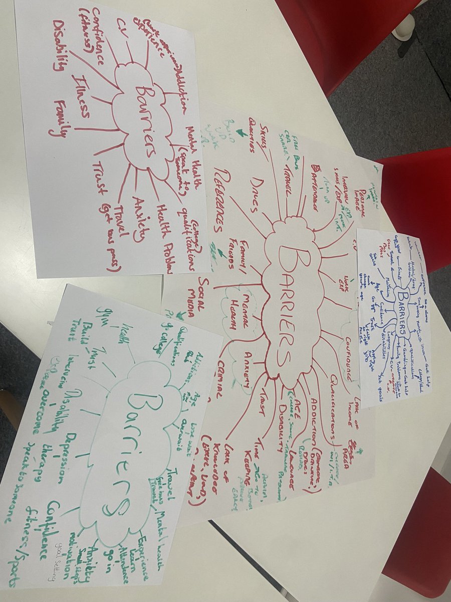 SL_Ayrshire's tweet photo. Great 1st week with our new East Ayrshire group in @SL33EAC where the young people got to know each other, take part in quizzes, bingo and sport as well as looking at barriers they wish to overcome over the next few weeks #NOLB #FullHouse #BreakingBarriers https://t.co/OVFEdY7qss