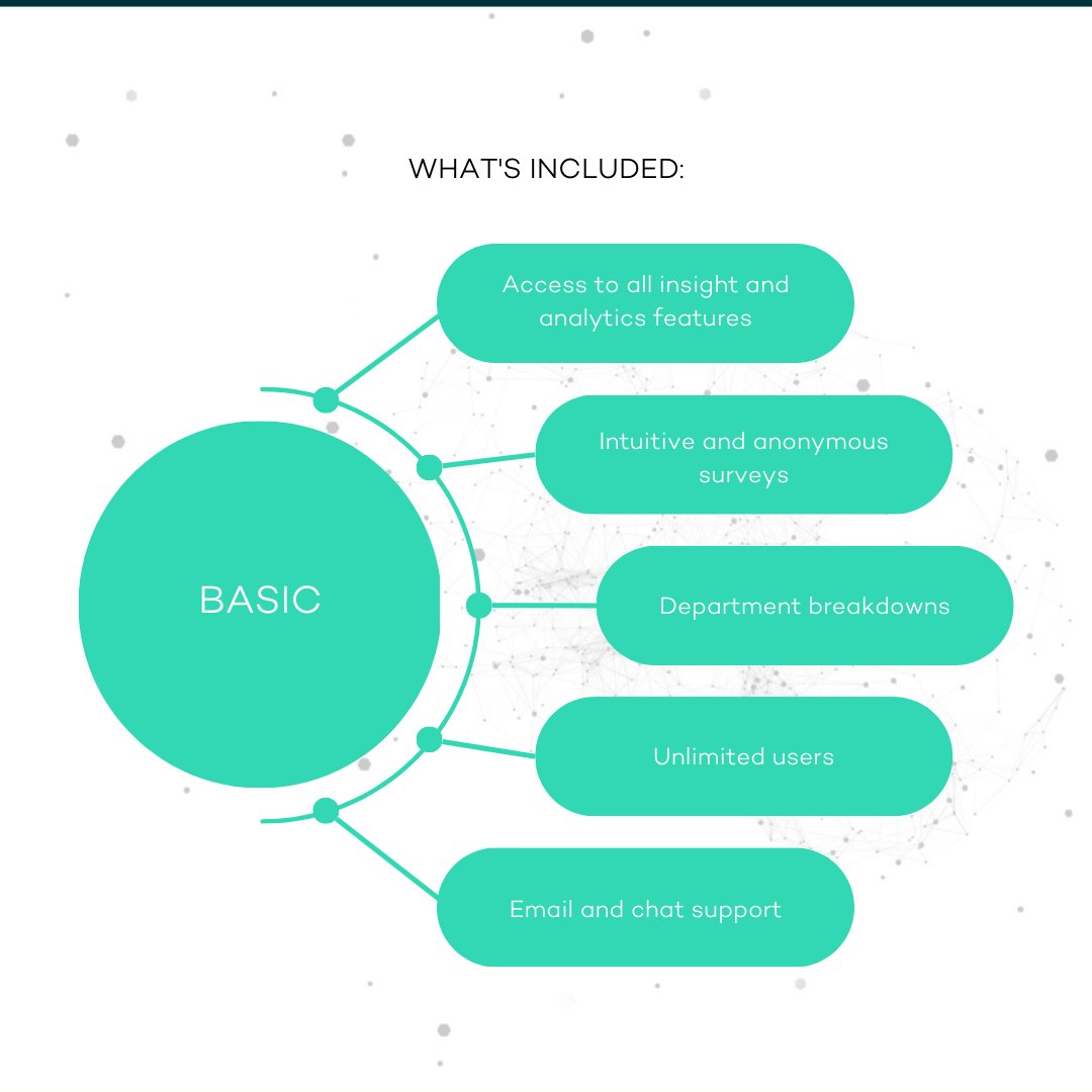 Mindpool tweet media