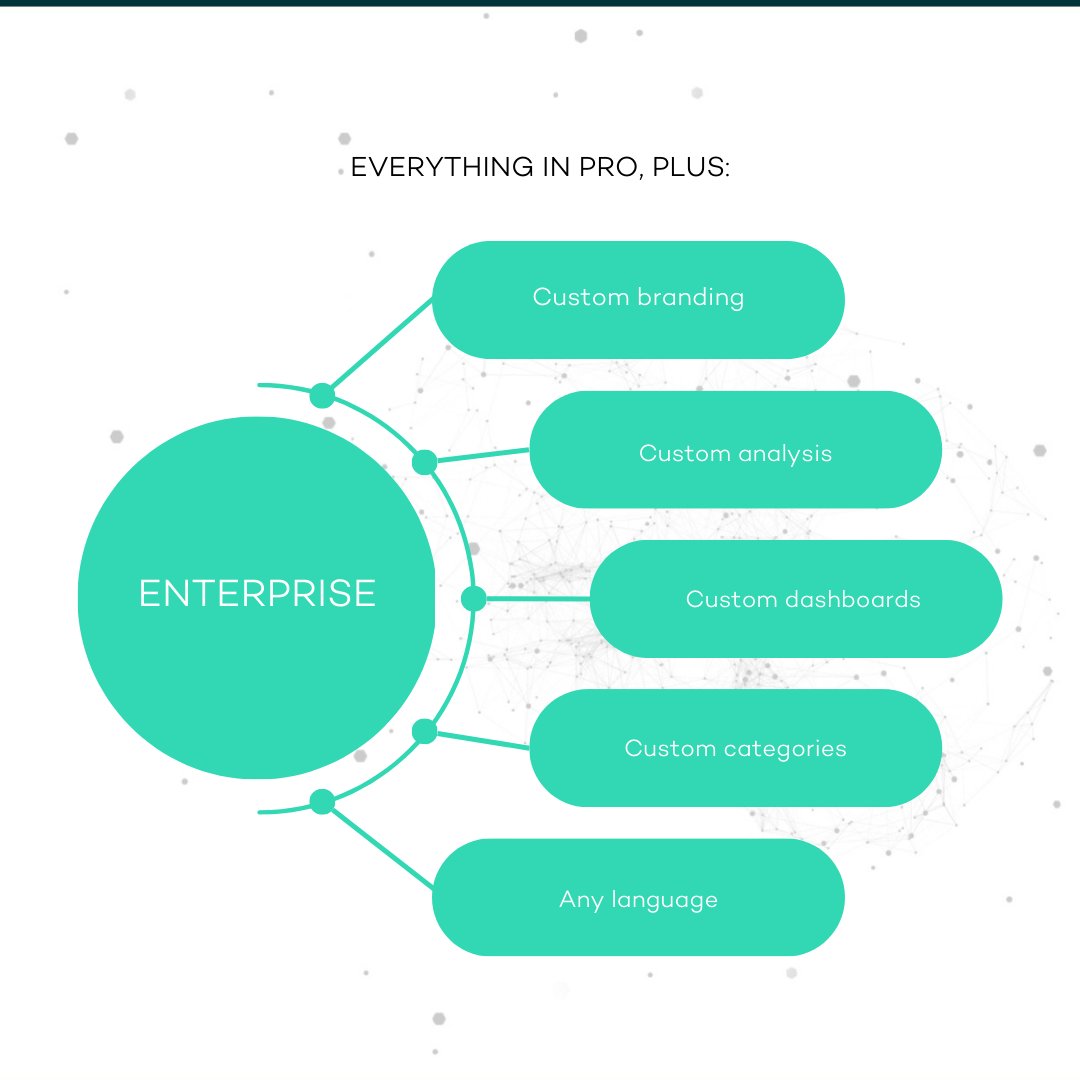 Mindpool tweet media