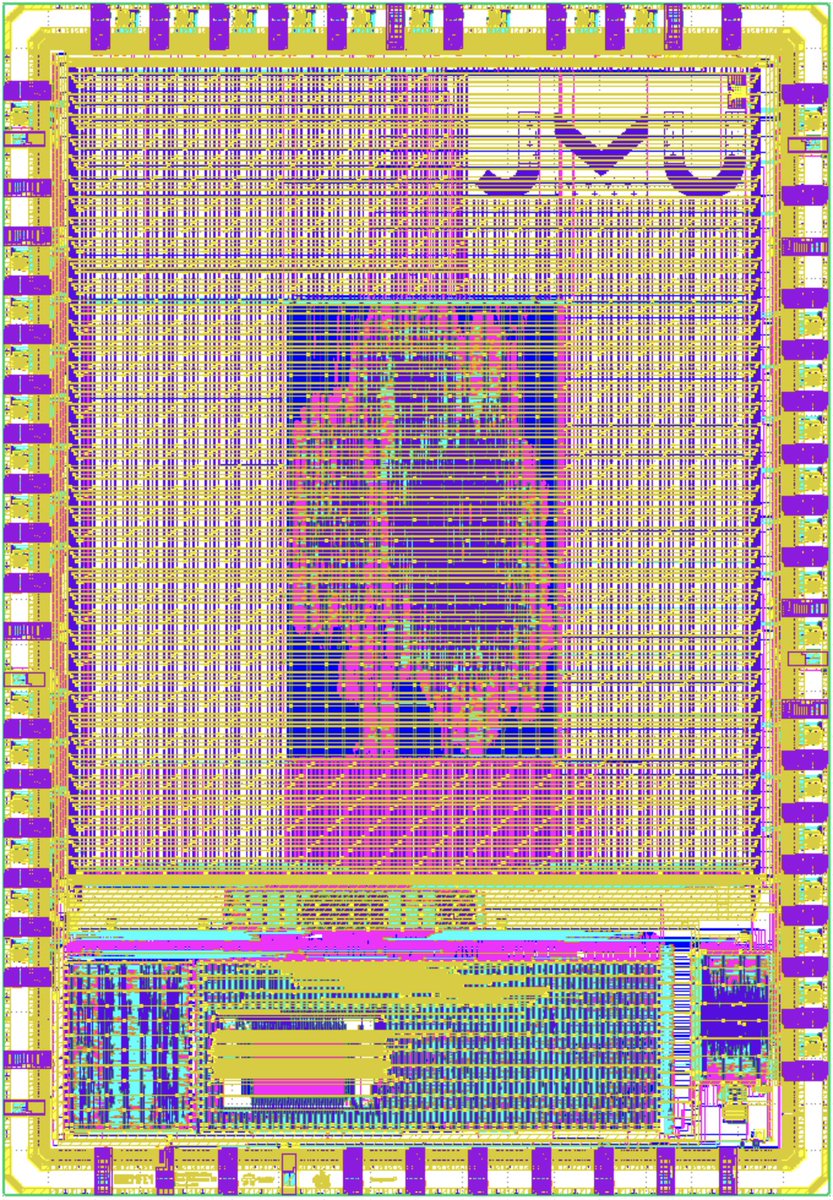 matthewvenn's tweet image. #OpenSourceASIChighlight @jkulinz implemented a stereo delta-sigma audio DAC. The digital DS-modulator features a single-bit output, and thus two digital GPIO (per channel) as outputs. 

The design was designed for #Skywater130 and submitted to @Efabless MPW5.