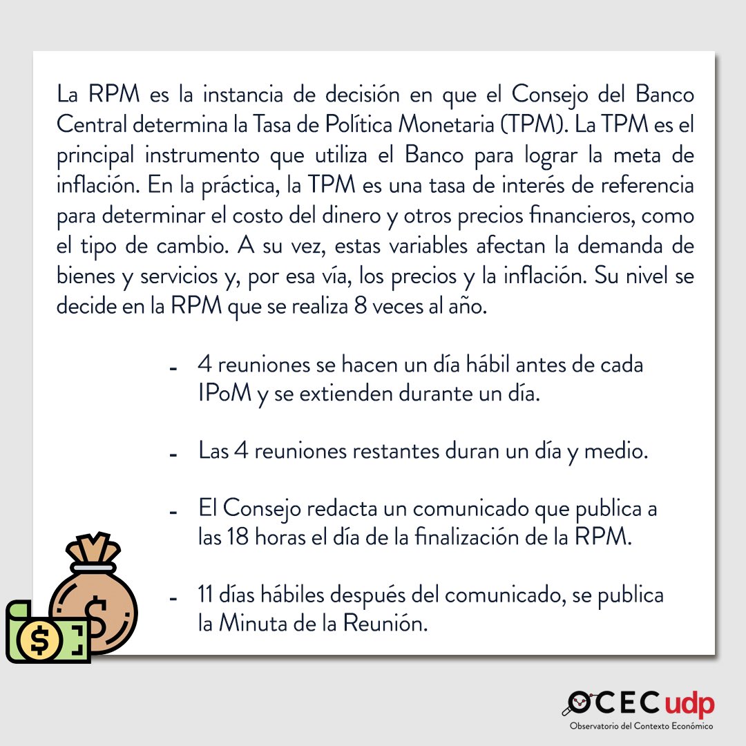OcecUdp's tweet photo. Hoy tenemos Reunión de Política Monetaria 🏦
¿En qué consiste?
¿Por qué es importante para la economía? 🤔
Te lo explicamos en OCEC #algrano
#ocecalgrano #ocecudp #RPM https://t.co/IMMIye0m3n
