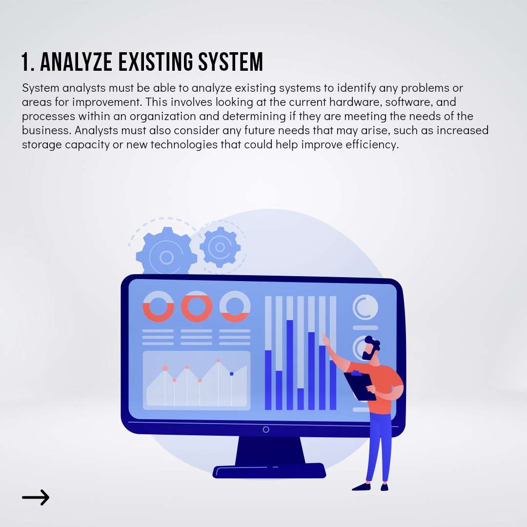 ArhamSoft's tweet image. Here are the responsibilities of system analysts in detail, so you can better understand what they do and why they're so important for businesses.
.
.
#systemanalyst #organization #developingstrategies #computersystem #responsibilities #softwaredevelopmentcompany #arhamsoft