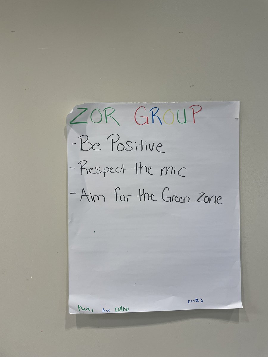 Today we developed some norms for our Zones of Regulation “ZOR” Group. This small group is small but mighty! 🚦🐉💚