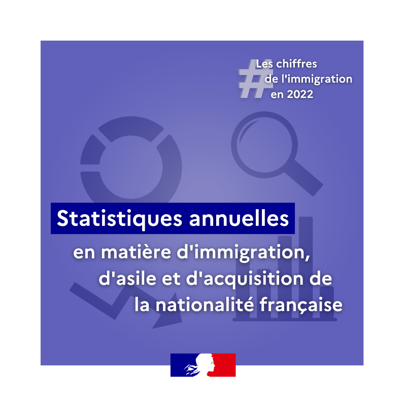 Interieur_Gouv's tweet photo. Les chiffres provisoires de l'immigration, de l'asile et l'acquisition de la nationalité française pour l'année 2022 sont en ligne !

Pour comprendre l'ensemble des données, ça se passe ici ⤵️