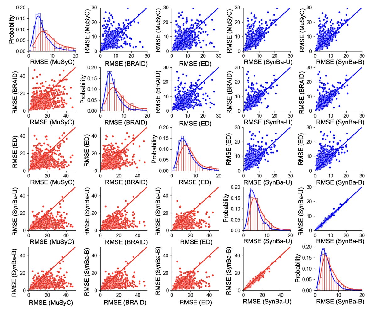 Haoting Zhang tweet media