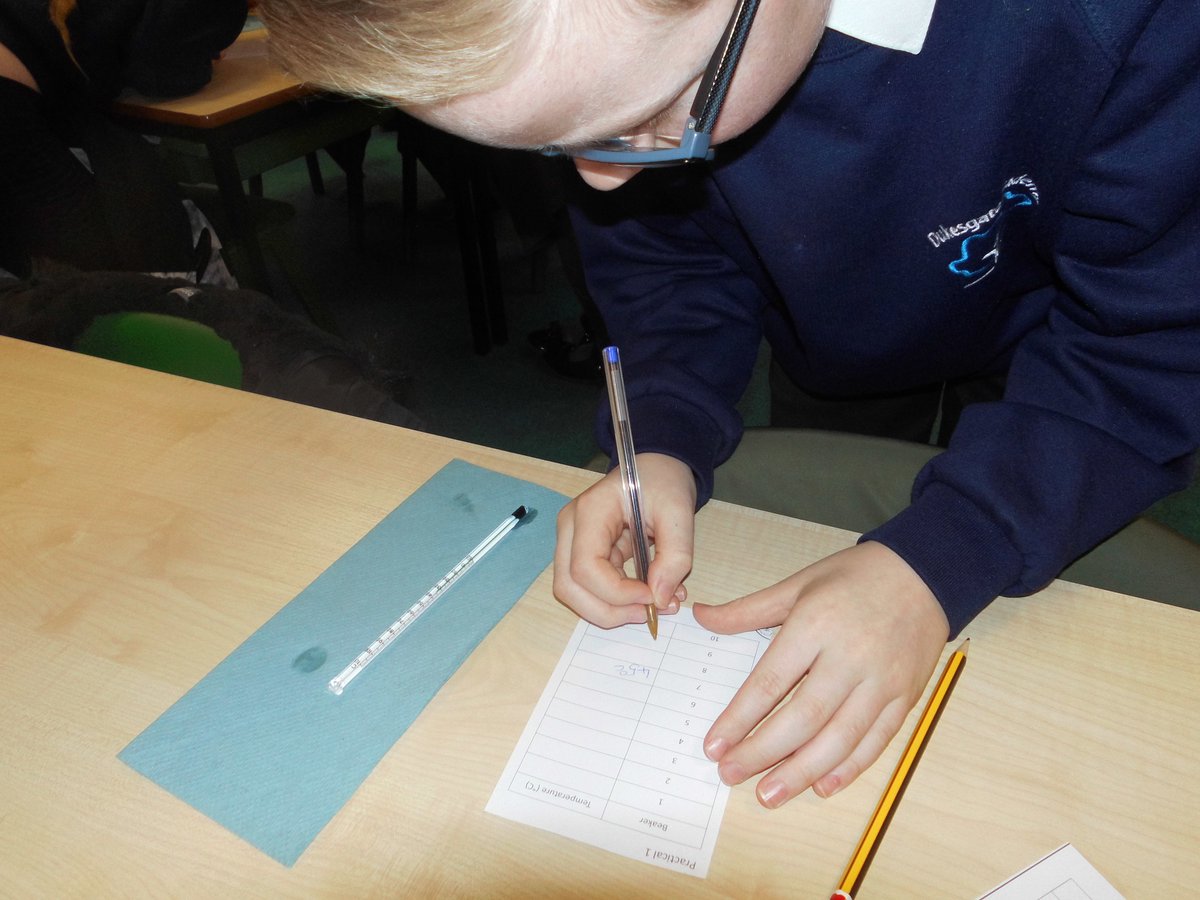 Dukesgate Academy tweet media