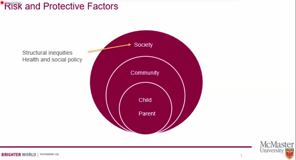 HATCHmcmaster's tweet photo. Notably, she found that neighbourhood support and cohesion supported the health and resilience of parents facing #materialhardship while supporting children with special healthcare needs - so important in #HamOnt! @NrinderWard3 @bgdlew https://t.co/F9vUluKLW0