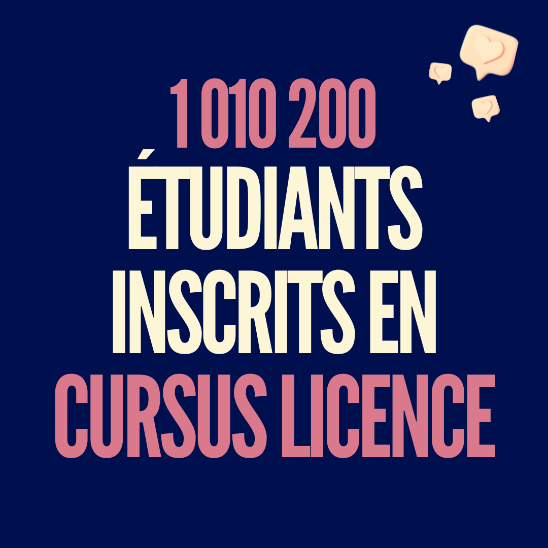 La licence, le premier diplôme de l'Université !  👩‍🎓🧑‍🎓
#diplôme #licence #université