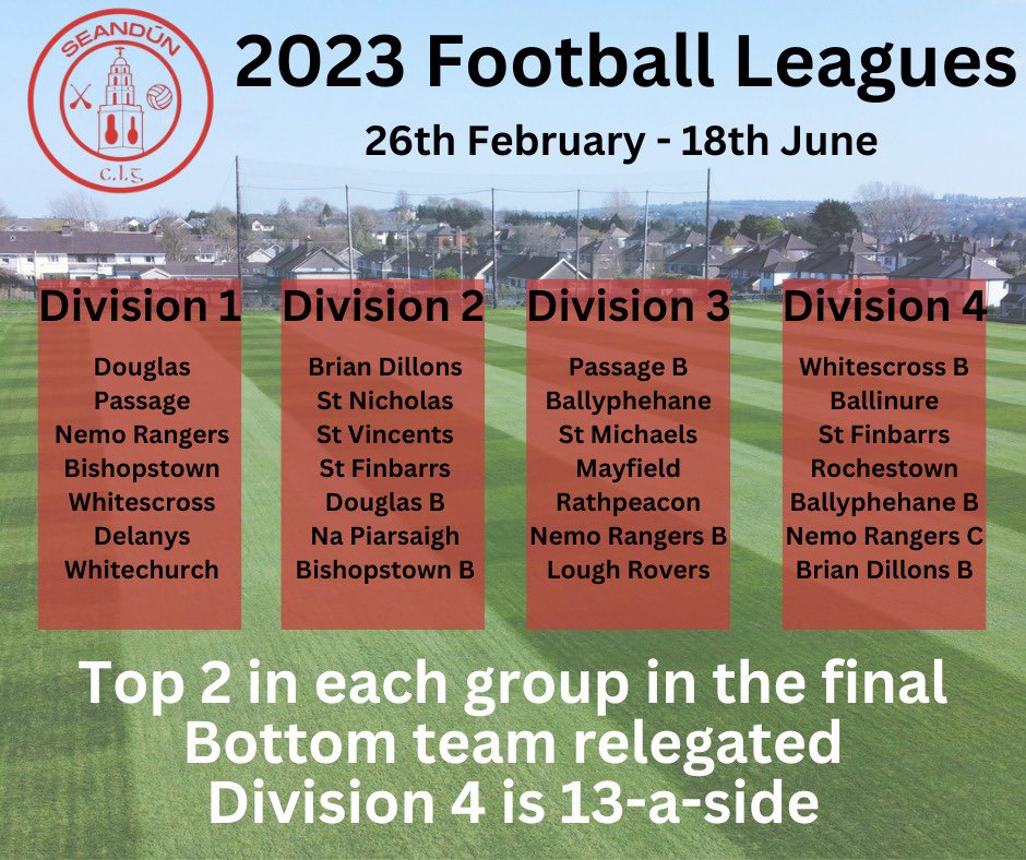 Our 2023 Football League will start on the 26th of February with an end date of 18th of June, and teams will be split up into 4 divisions this year. Please see below to see what division your team is in.