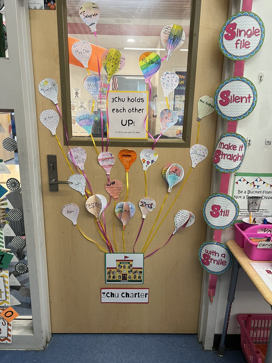 Revisiting our #3Chu charter in a fun and creative way! #SEL