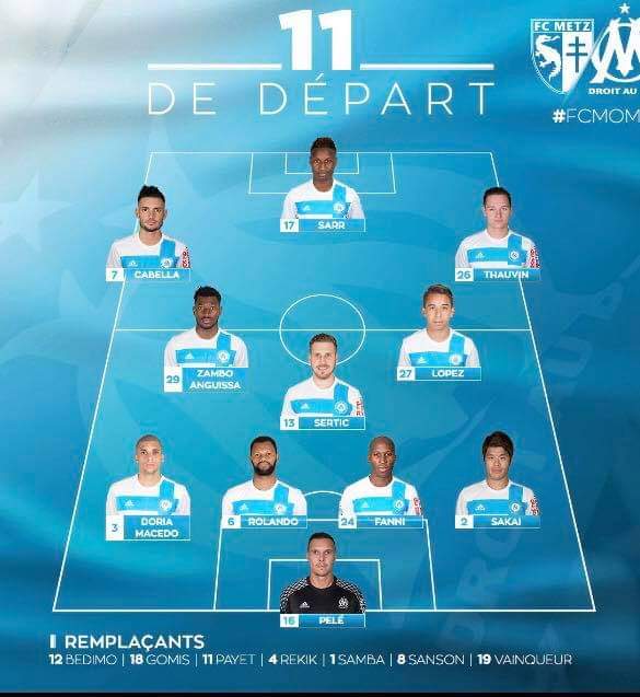 Mikl133101's tweet image. Il y a 6 ans Metz OM . Ne soyez pas effrayés .