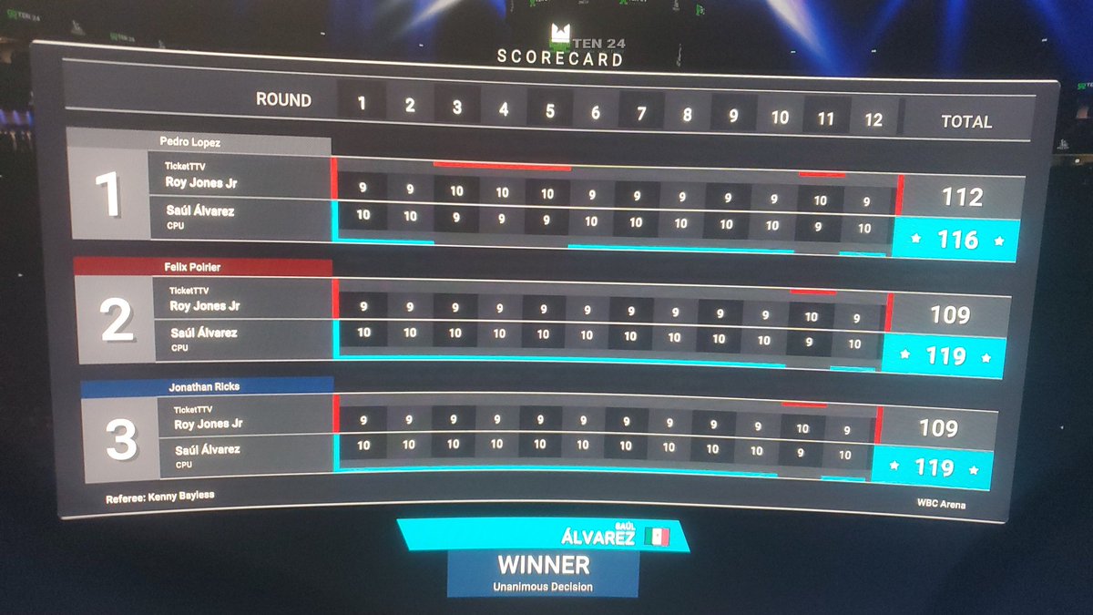 TicketTtv's tweet photo. @JonBlazeLIVE @PlayUndisputed Bruh look at these scores then stats. I agree the scoring is broken. https://t.co/CWSEagsisJ