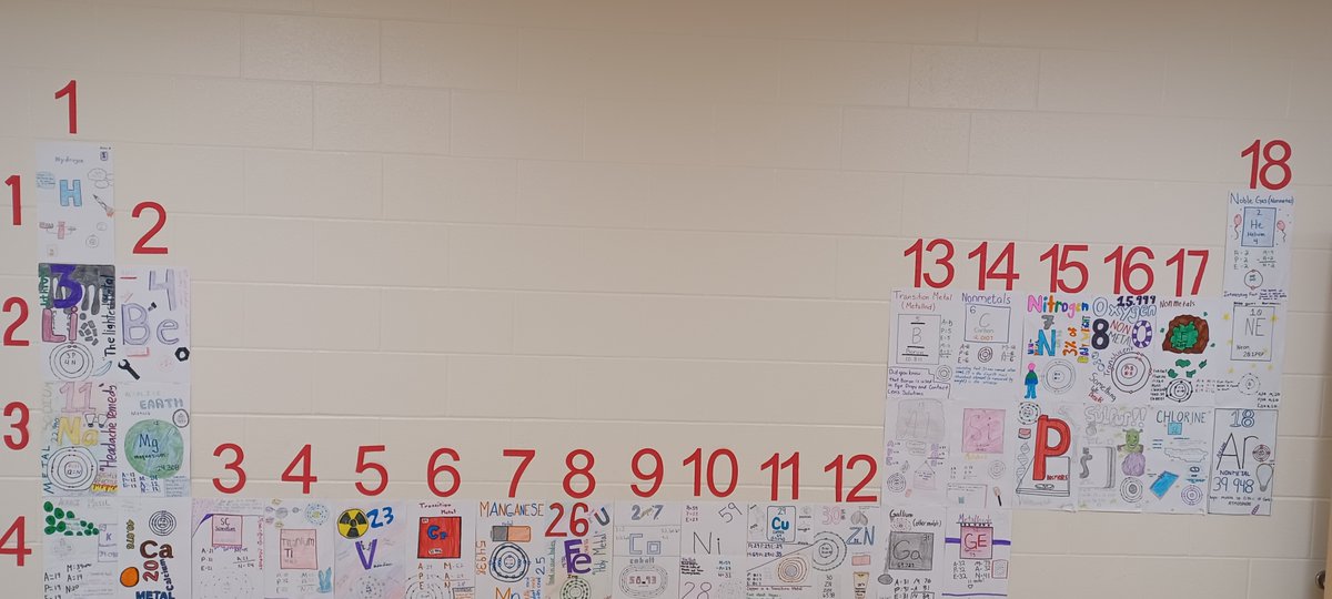 Mrs. Ramirez tweet media