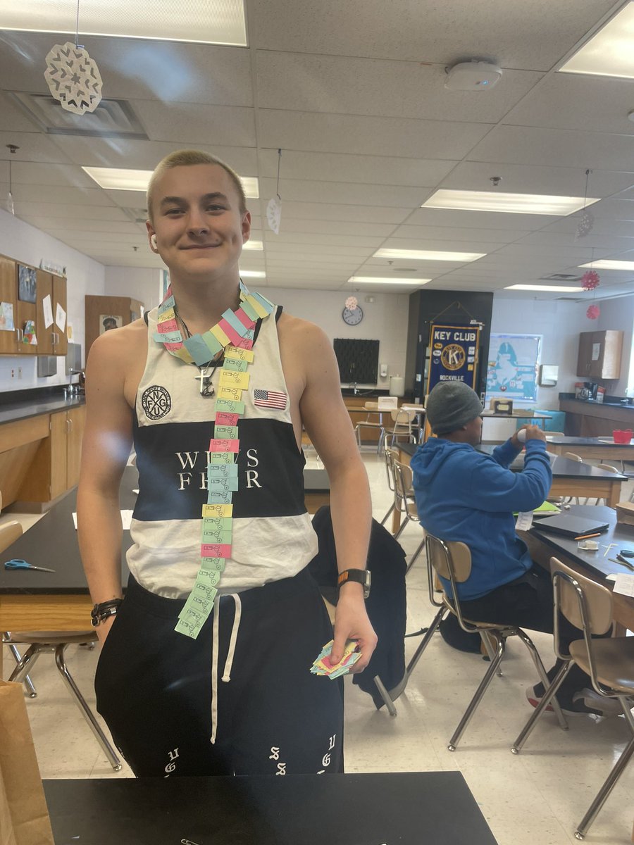 IB Bio students modeling the process of protein synthesis. #handsonlearning