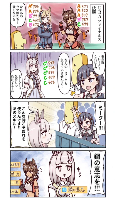 アオハル杯の漫画 