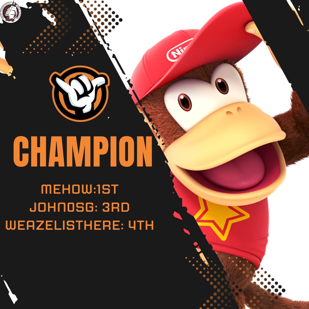 SurfEsports's tweet image. Congratulations to the @SurfEsports X @argohs217 Squad.

Great achievement to have 3 of the top 4 placements. 

Congrats to 
@MehowMichael on his 1st Championship

@JSupergroot 3rd Place &amp;amp; #Azel on 4th. 

#RideTheWaves #SurfsUp #MakeWaves