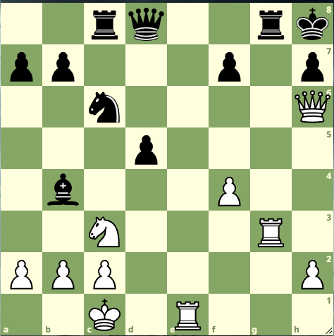 MalaLorne's tweet image. White to play, checkmate in 3 moves!
Can you solve it?
Follow, like and/or share the page for a challenge daily 🙂
#chess
#chessinstruction
#chesspuzzle
#chesstactics
#chesstraining
#chesslearning
#ajedrez
#xadrez
