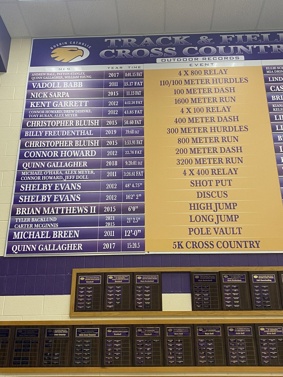 1katiegallagher's tweet photo. @MileSplitIN @MileSplitIL @GCHS_Athletics @GC_CrossCountry @GC_Track https://t.co/2DrF7RY8kx
