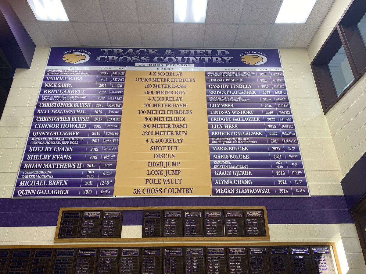 1katiegallagher's tweet photo. @MileSplitIN @MileSplitIL @GCHS_Athletics @GC_CrossCountry @GC_Track https://t.co/2DrF7RY8kx