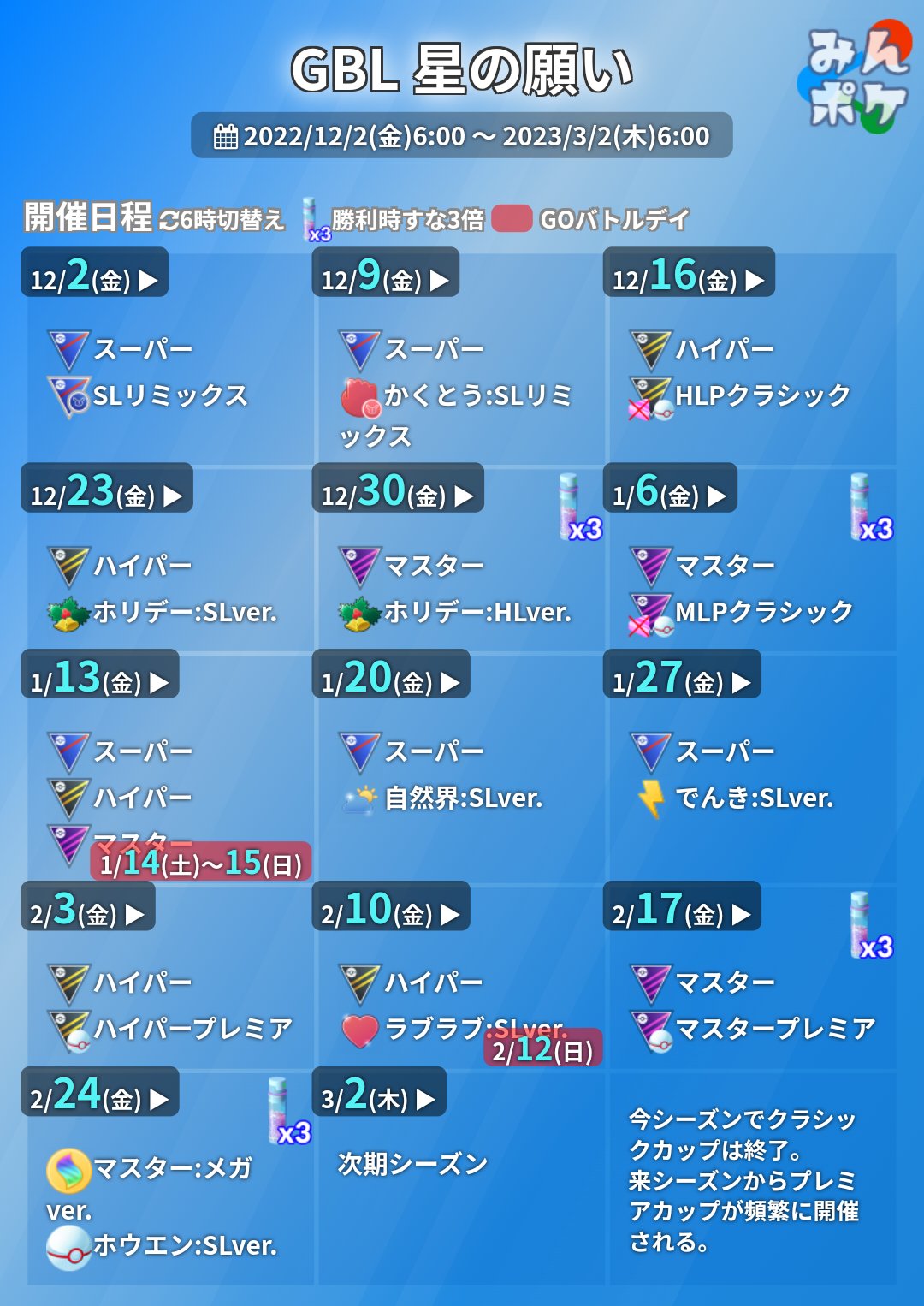 ポケモンgo攻略 みんポケ Pokemongo Db Twitter