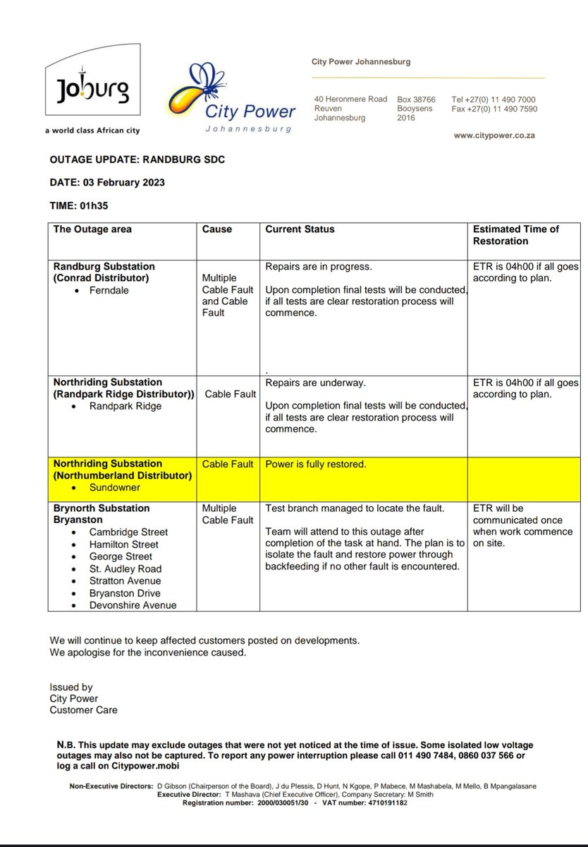 @CityPowerJhb tweet media