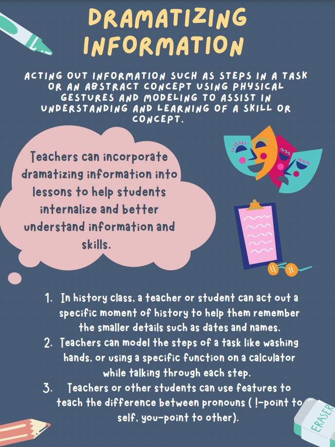 AddedResearch's tweet photo. Have you tried dramatizing information recently? Not only is this an engaging way to support students’ recall skills, but also, it promotes cross-curricular learning, too. Check out the case study in our #EdGuide for an example of what this looks like in the classroom. https://t.co/kDBVtNxFoH