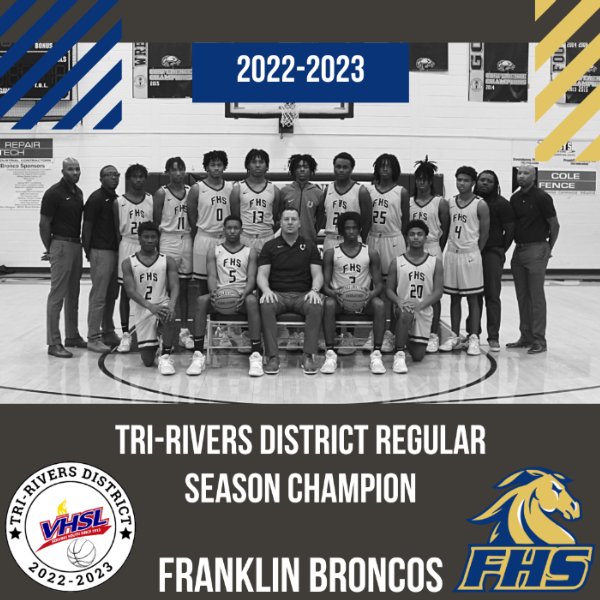 FHSOpen's tweet photo. Basketball - Congratulations to the Varsity Boys' Basketball team.  They are the 2022-2023 Tri-Rivers District regular season champions!  https://t.co/Zkyy5b1FgP https://t.co/RBQCQ3KqfP