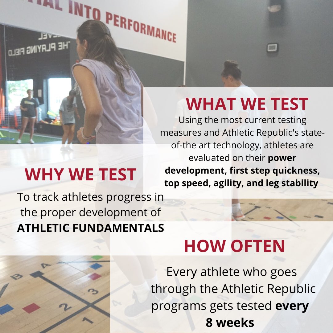 AR_Shelby_Comm's tweet image. Let&apos;s see how your hard work is paying off! Performance testing at AR Shelby starts Monday, Feb 6th! 

#testingweek #WeGetResults #sciencebasedtraining #TestTeachTrainTrack #shelbytownship #sportsperformancetraining