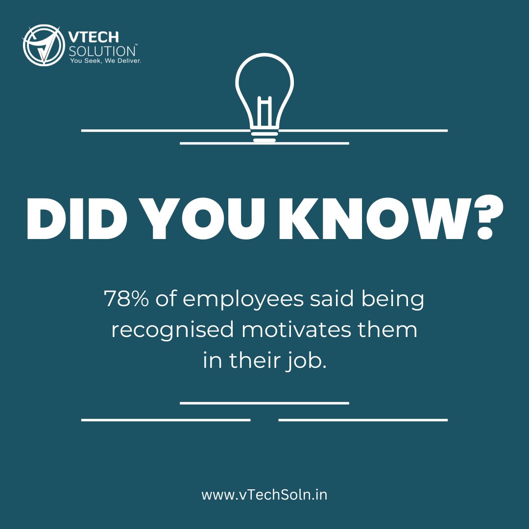 vTech_India's tweet photo. " Motivating employees to work at their full potential is the main premise of successful management. "
 
#vtech #didyouknow #corprate #vTechToTheNextLevel https://t.co/BGaD6N07ex