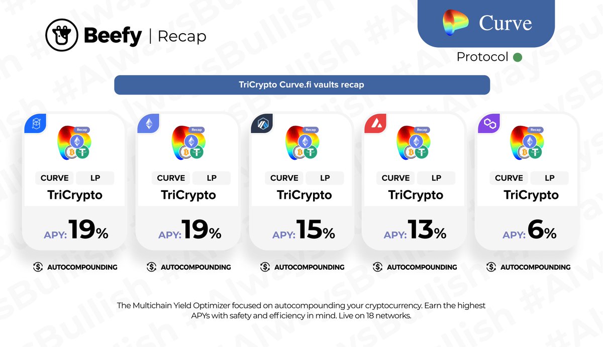 beefyfinance's tweet photo. โDonโt be distracted by the what-ifโs, should-havesโs, and if-onlyโs. The one thing you choose is yourself - that is the truth of the universeโฆ oh, and Beefyโs #TriCrypto vaults.โ - Kamina, Team Gurren https://t.co/wftBToopUU