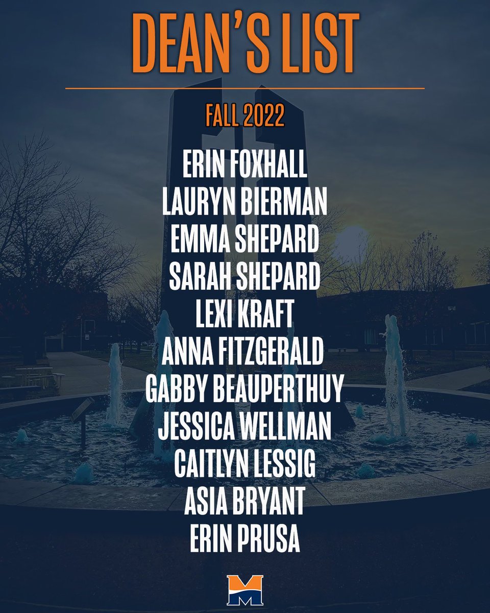 We are so proud to see so many familiar names on President’s and Dean’s list for the Fall ‘22 semester!!