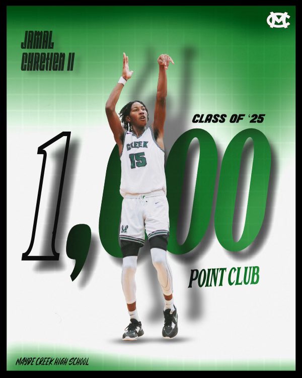 MCRamsHoops's tweet photo. Ram Nation stop what you doing and help us acknowledge &amp; congratulate our very own Super Sophomore @jmash_24 on eclipsing the 1K scoring mark. #Mayde2Succeed https://t.co/DzSBhH90hm
