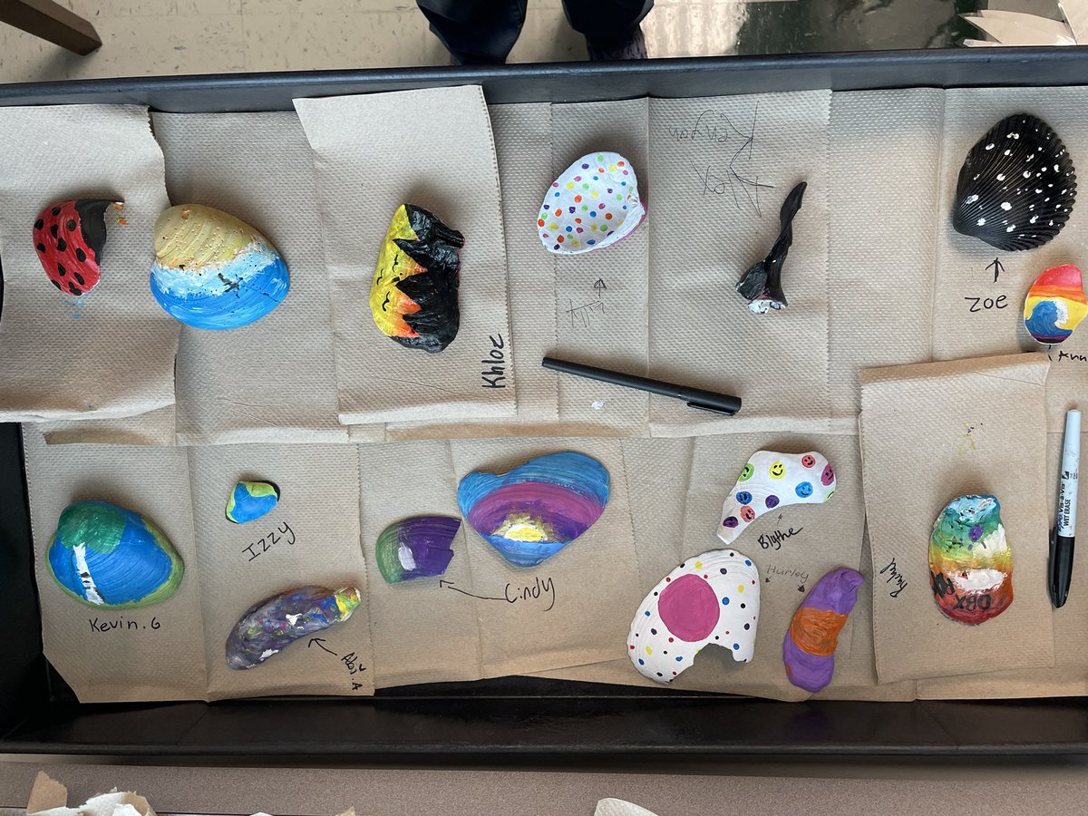 Manteo Middle AVID tweet media